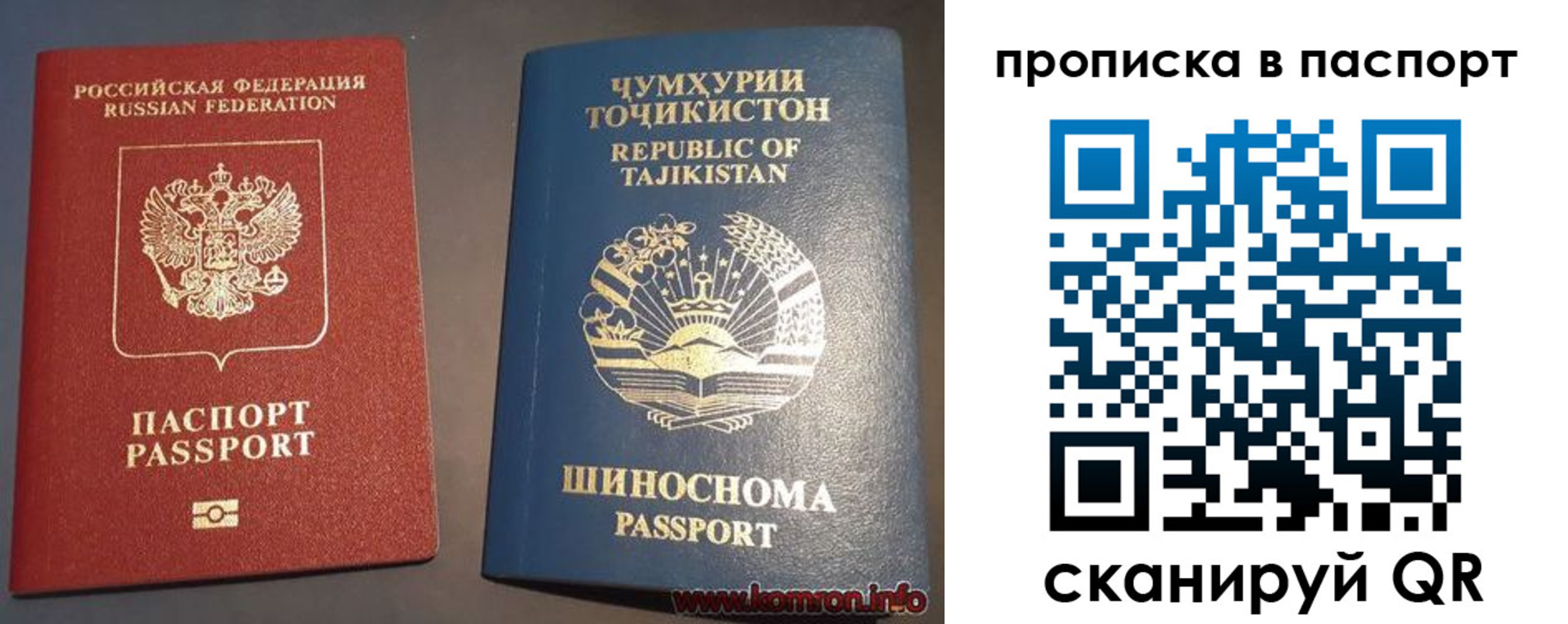 прописка паспорт в Горняке
